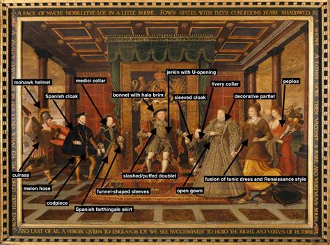 lucas de heere allegory of the tudor succession|allegory of the tudor succession.